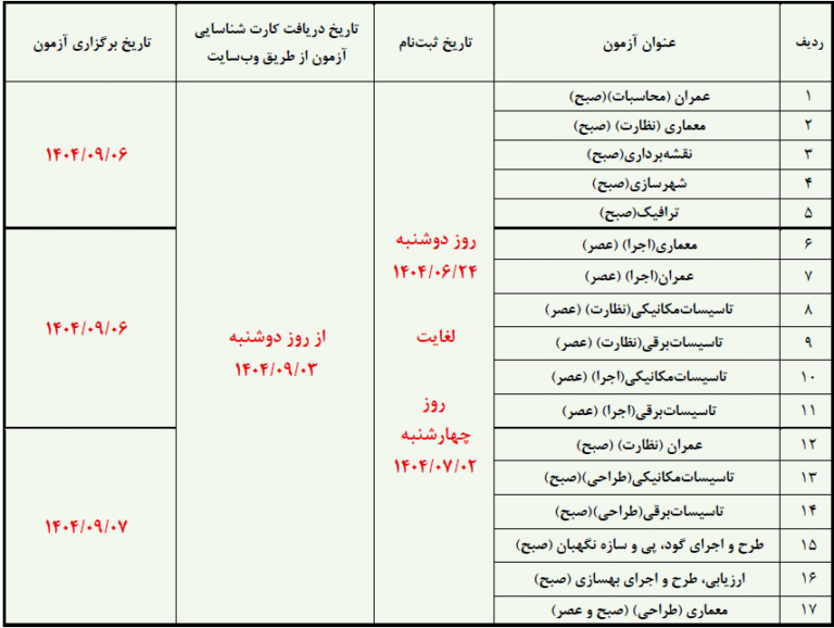 تاریخ برگزاری آزمون نظام مهندسی ۱۴۰۴