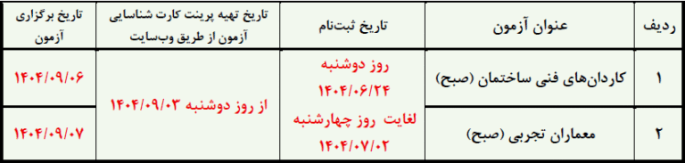 تاریخ برگزاری آزمون نظام مهندسی ۱۴۰۴